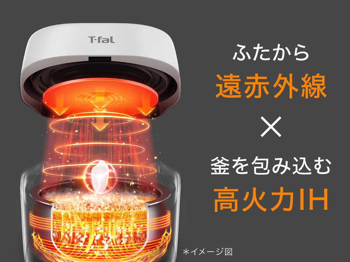 ���ԊO��&times;���Η�IH�ŁA�ۗ���������n����Â�