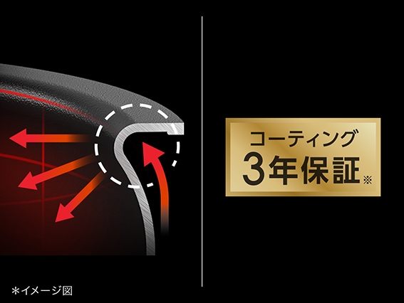 ���̊O�ւ̕��M��}����i�t����