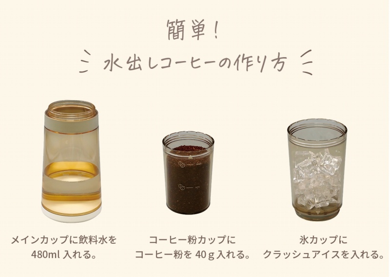 ���o���R�[�q�[�̍���