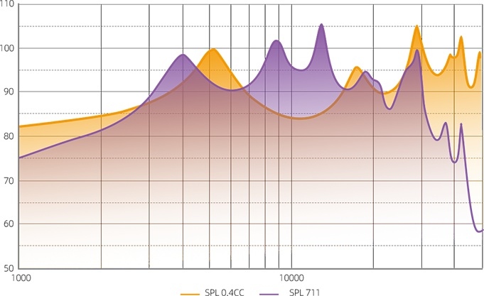 �}�X�L���O����