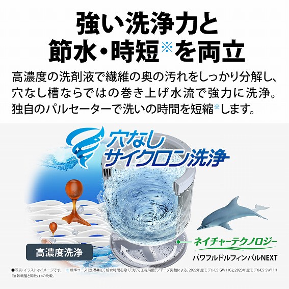 �������͂Ɛߐ��E���Z�𗼗�