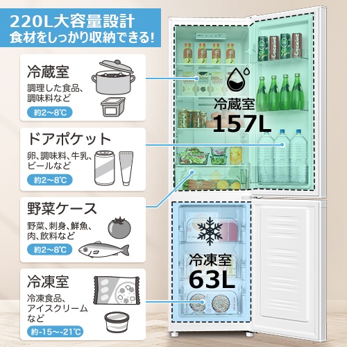 �ɓ��̌����I�Ȑ݌v�ŁA�H�ނ�����������[�ł���①��