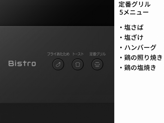��ԃO����5���j���[