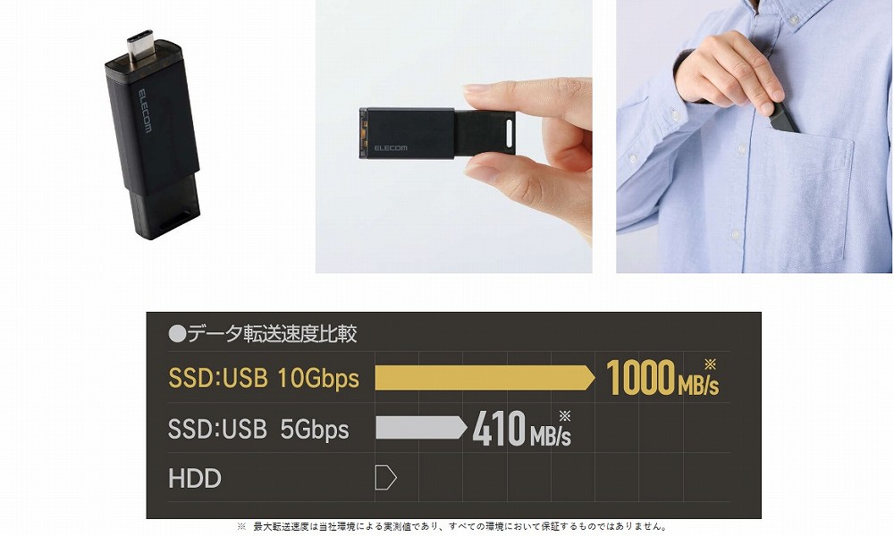 �����f�[�^�]������������AUSB 10Gbps(USB3.2(Gen2))�O�t���|�[�^�u��SSD