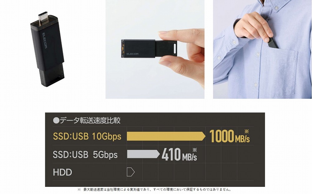 �����f�[�^�]������������AUSB 10Gbps(USB3.2(Gen2))�O�t���|�[�^�u��SSD