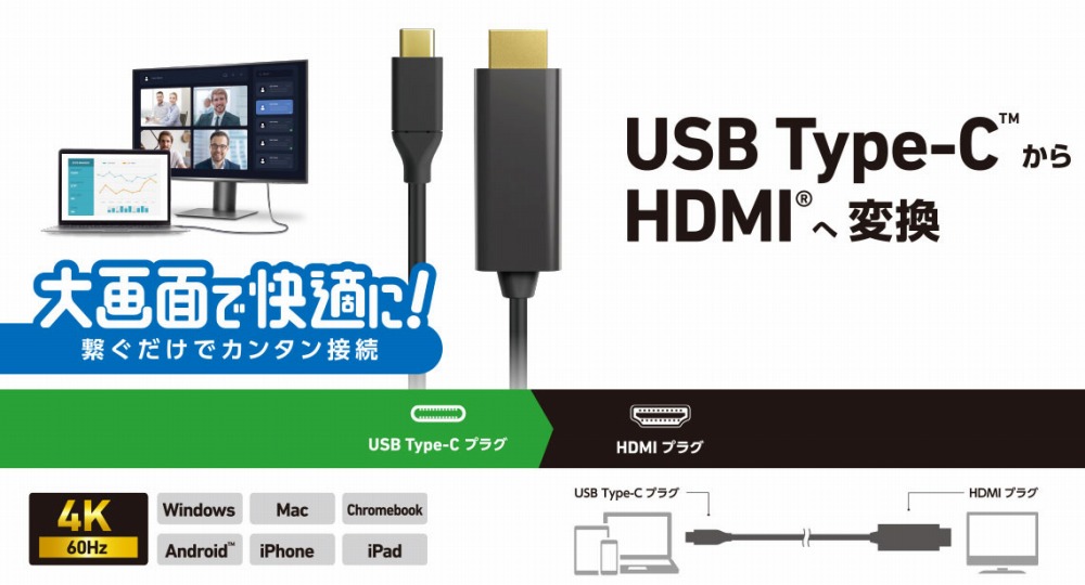  HDMI&reg;�|�[�g���ڂ̃f�B�X�v���C�Ȃǂɉf�����o�͂ł���ϊ��P�[�u��