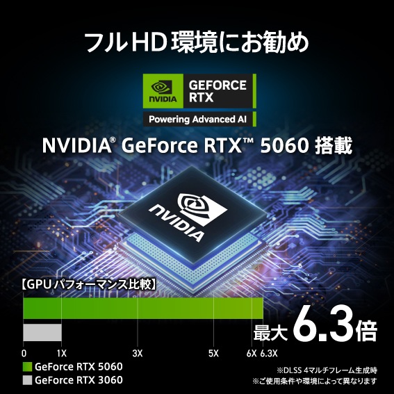 �y�Q�[���ō����p�t�H�[�}���X�𔭊��z