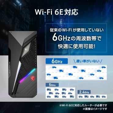 �yWi-Fi 6E�Ή��z