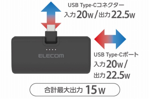 �ő�o��22.5W