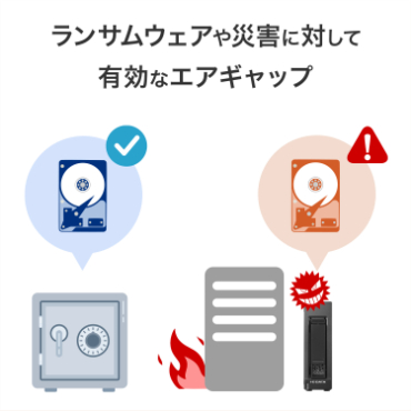 �����T���E�F�A��ЊQ�ɑ΂��ėL���ȃG�A�M���b�v