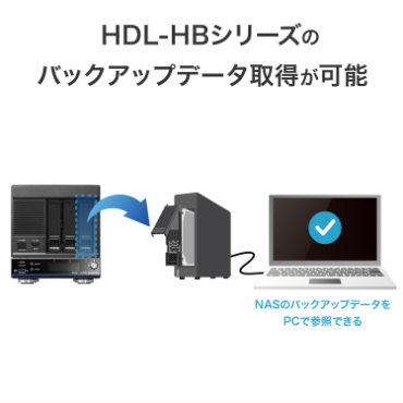 HDL-HB�V���[�Y�̃o�b�N�A�b�v�f�[�^�擾���\