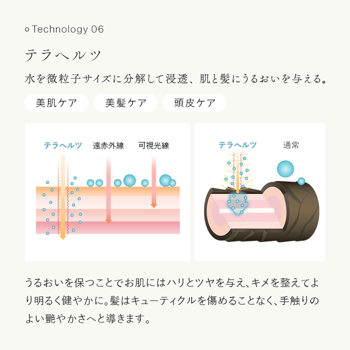 ���𒴗��q�T�C�Y�ɕ������ĂĐZ���A���Ɣ��ɏ�����^����