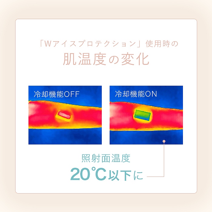 �uW�A�C�X�v���e�N�V�����v�g�p���̔����x�̕ω�