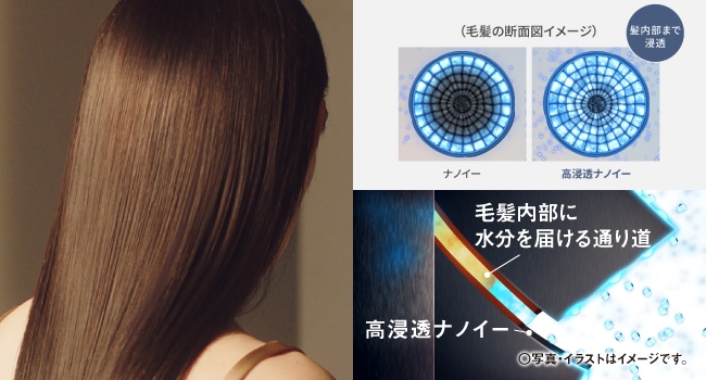 ���������сA���̓����܂Ő����⋋