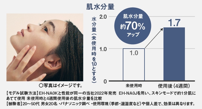 �������łȂ��A���������Ƃ�