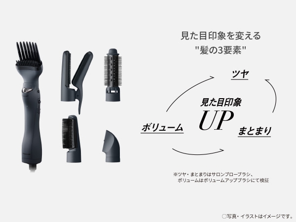 �G�A�X�^�C���[ �i�m�P�A1��ŊȒP�Ɍ����ڈ�ۃA�b�v