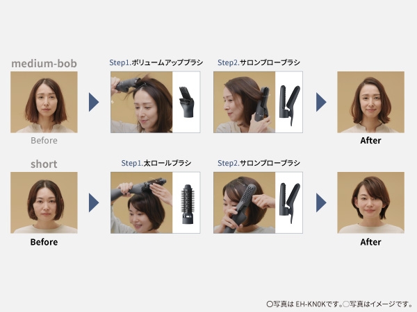 �A�^�b�`�����g�ЂƂň�ۃ`�F���W�B�g�ݍ��킹��ƁA�����ڈ�ۃA�b�v