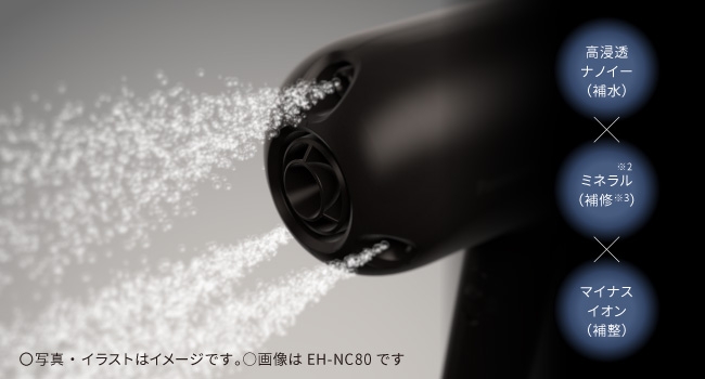 3�̃P�A�����̔����ʂ��R���g���[��