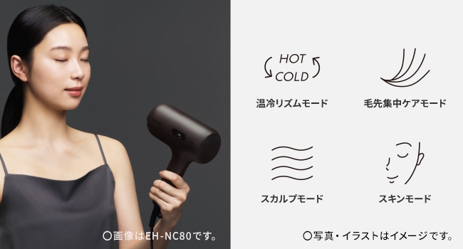 4�̃��[�h���g�������Ēn���┧�ɂ��A���邨����