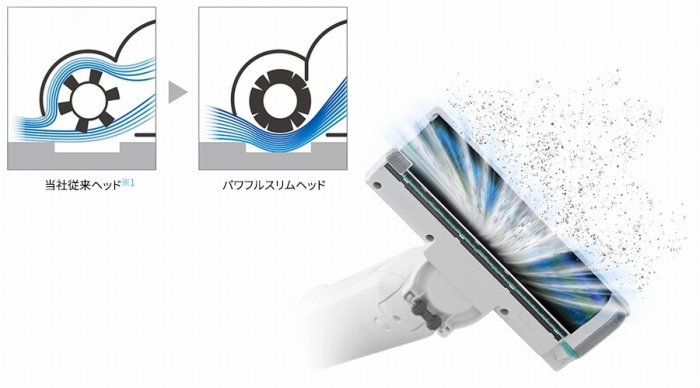 �p���t���X�����w�b�h