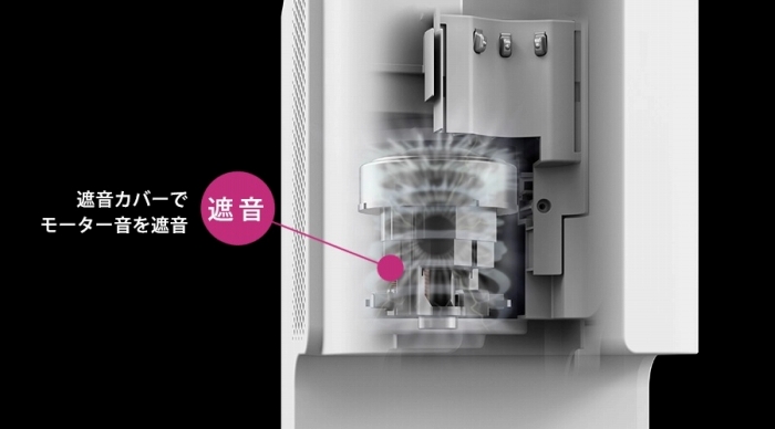 ���[�^�[���Ɣr�C����ጸ