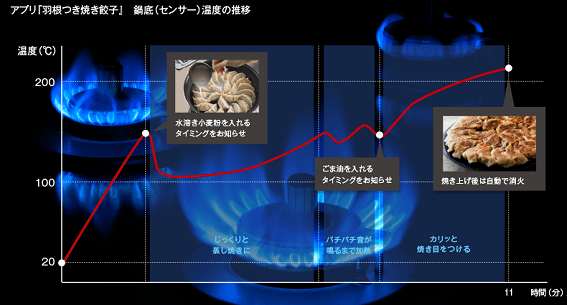 ��������02