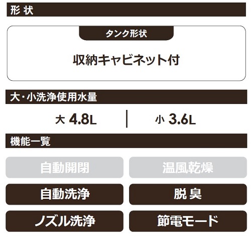 �@�\�ꗗ