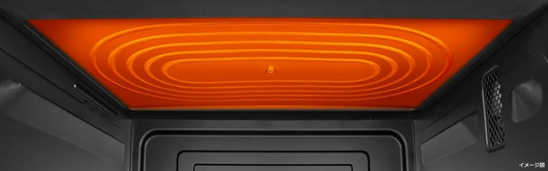 �V�ʑS�̂Ƀq�[�^�[���j�b�g�𓋍ڂ��Ă��邩��A������}���ďĂ��グ�܂��B