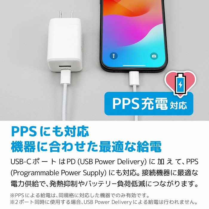 PPS�ɂ��Ή��B�@��ɍ��킹���œK�ȋ��d