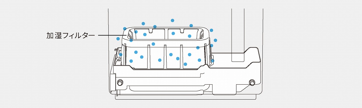 �t�B���^�[�������[�h