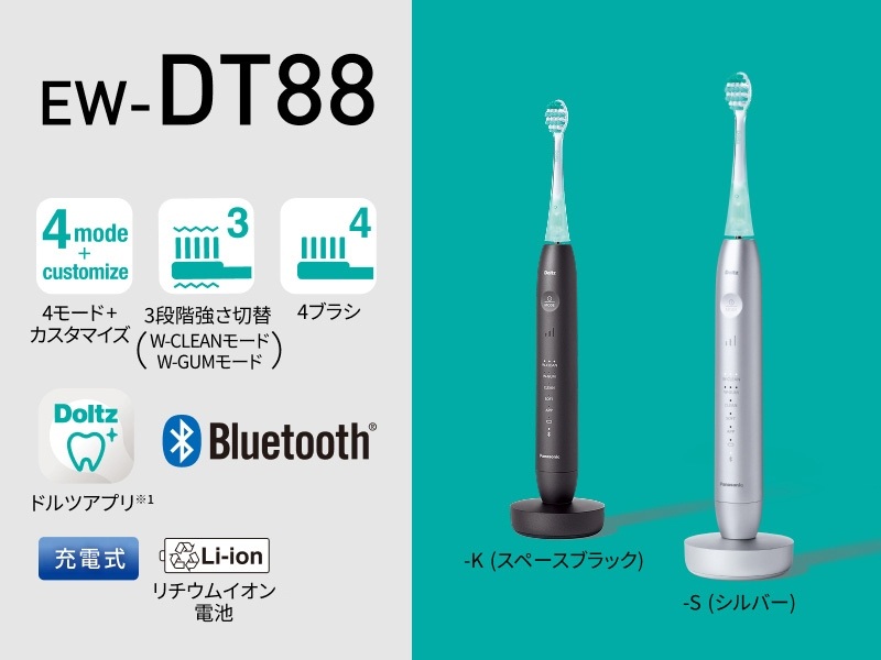 EW-DT88