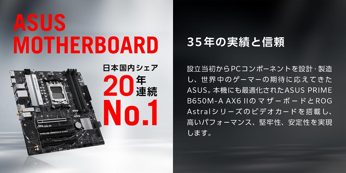 35�N�̎��тƐM��