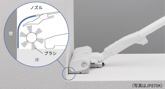 �ǂ���W����ŃS�~���c��₷���ǂ�����L���C��