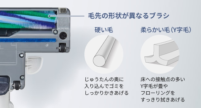 �ѐ�̌`�󂪈قȂ�2��ނ̃u���V