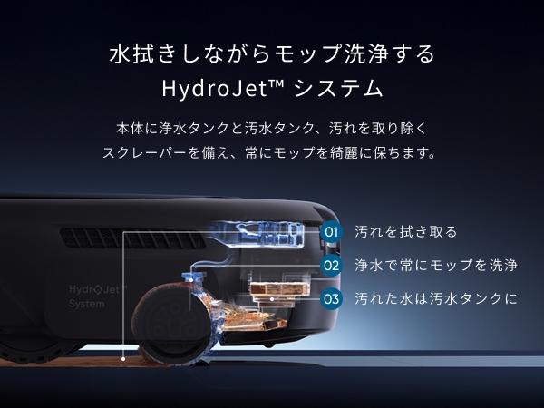 ��Ƀ��b�v���Y���