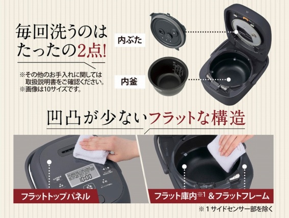 �������ȒP�I����􂤓_���͂�������2�_����