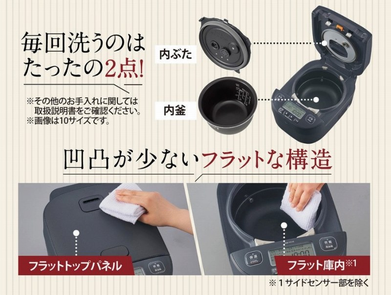 �������ȒP�I����􂤓_���͂�������2�_����