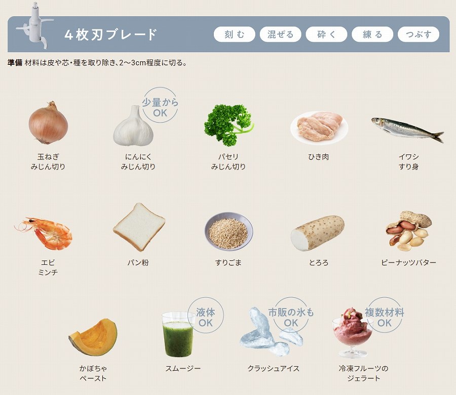 �ł��邱�� ����ȍޗ� ����Ȍ`��