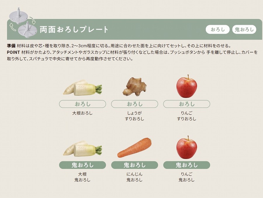 ���ʂ��낵�v���[�g