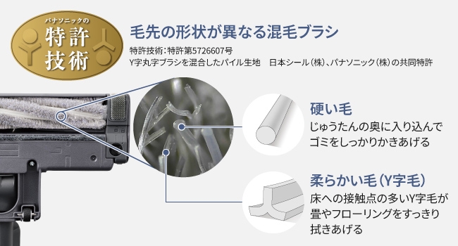 2��ނ̍��уu���V�ŁA���イ����̉�������t���[�����O���L���C��