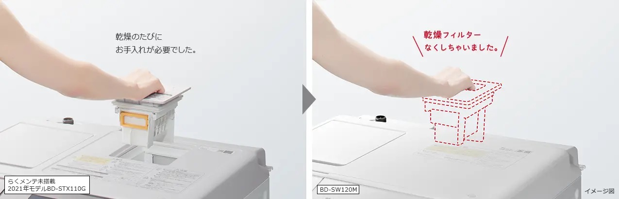 ������ꂪ�ʓ|�����������t�B���^�[���Ȃ����܂����B�m�����t�B���^�[���X�n