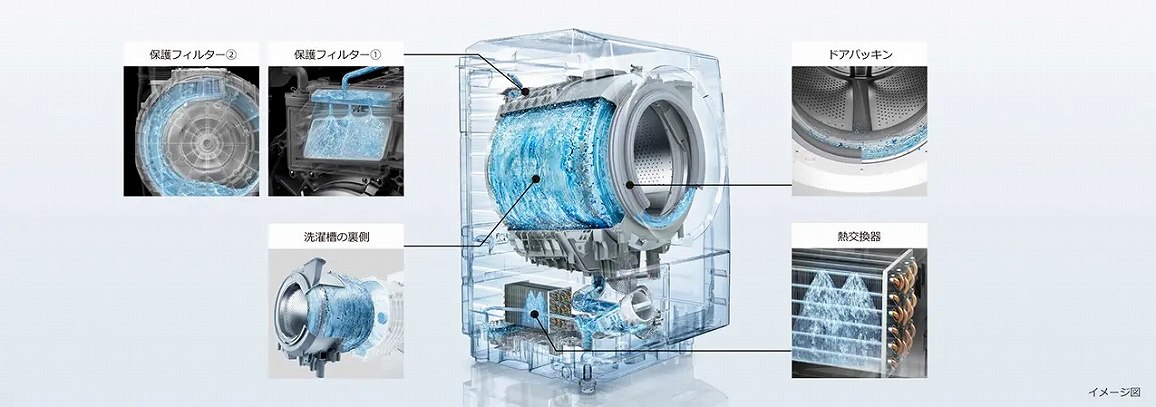 ���������̒ቺ������ɗ}����I��4�u�炭�����e���v�R�[�X�i�����4���ԁj