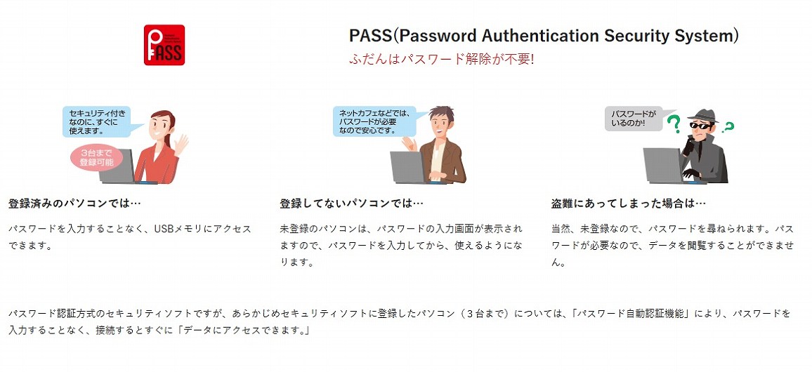 ��؂ȃr�W�l�X�f�[�^�����S���Ĉ�����I