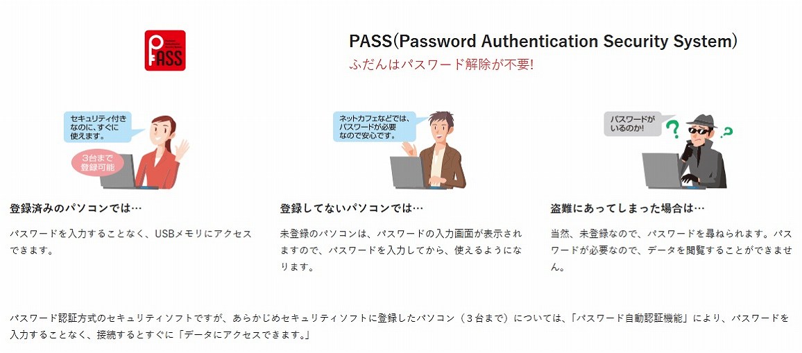 ��؂ȃr�W�l�X�f�[�^�����S���Ĉ�����I