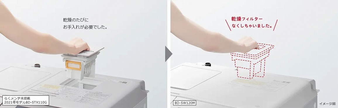 ������ꂪ�ʓ|�����������t�B���^�[���Ȃ����܂����B�m�����t�B���^�[���X�n