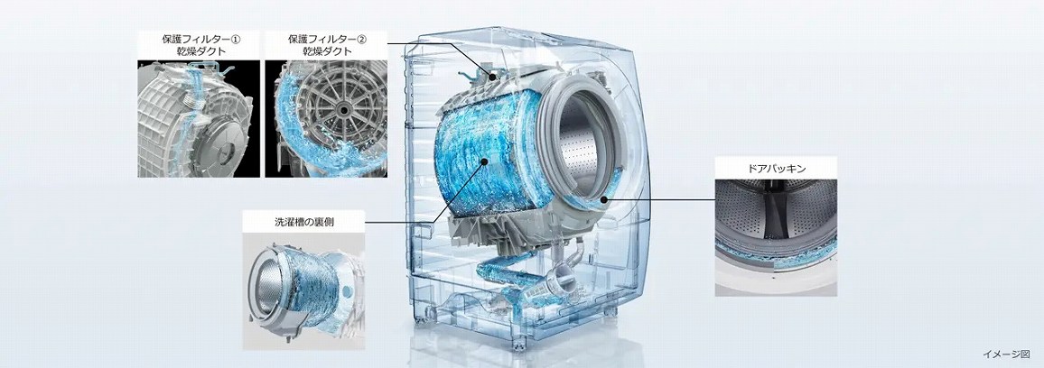 ���������̒ቺ������ɗ}����I��4�u�炭�����e���v�R�[�X�i�����4���ԁj