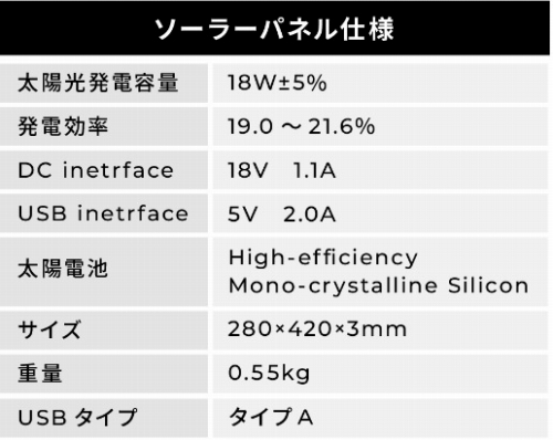 �\�[���[�p�l���g�p