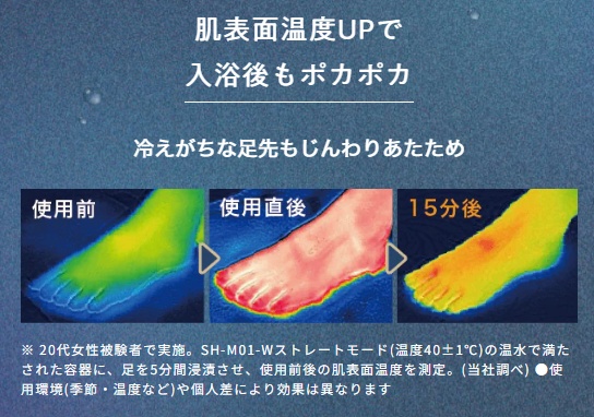 ���\�ʉ��xUP�œ�������|�J�|�J