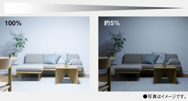 �A������