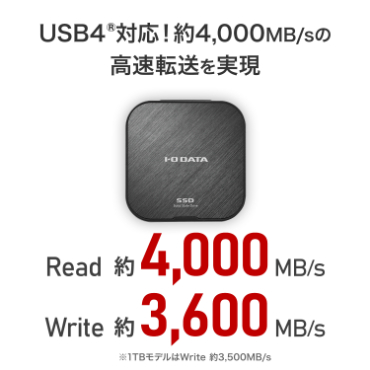 USB4(R)�Ή��I��4,000MB/s�̍����]��������